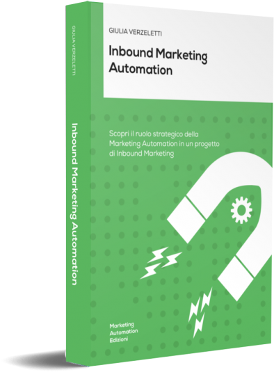 Inbound Marketing Automation