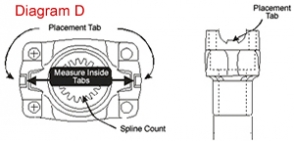 VMP Performance Driveshaft diagram-d