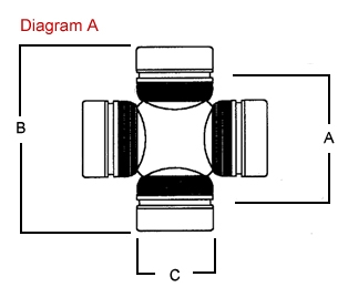 VMP Performance diagram-a