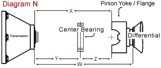 VMP Performance diagram-n