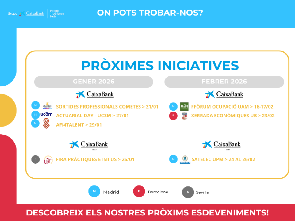 IA People Xperience HUB