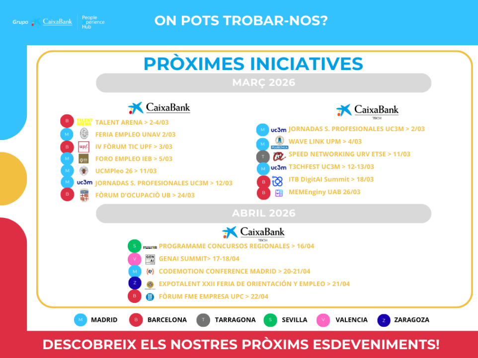 IA People Xperience HUB