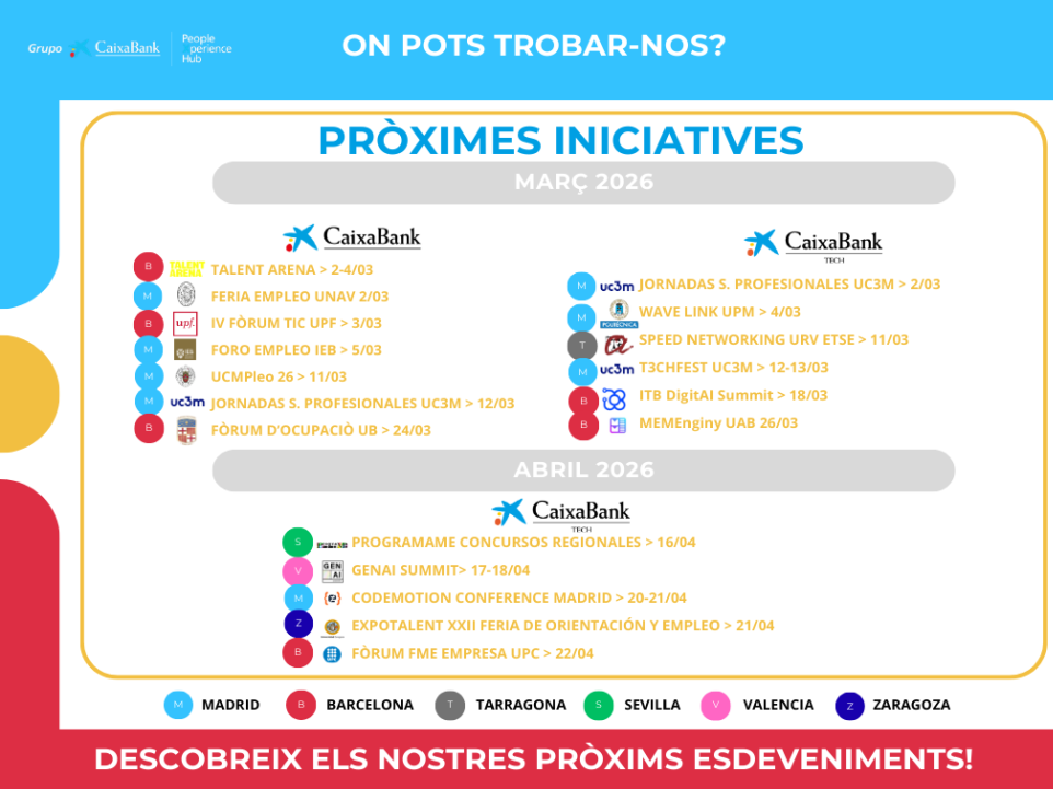 IA People Xperience HUB