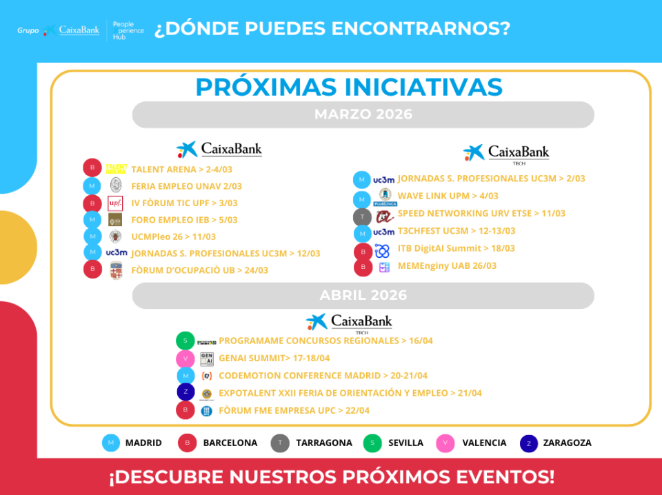 IA People Xperience HUB