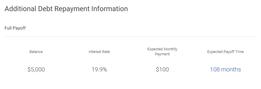 credit card consolidation loan with bad credit consolidation loans definition