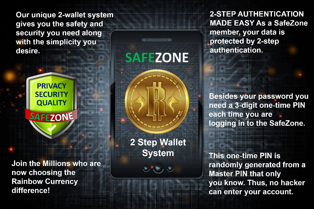 SafeZone Pass, Affiliate Commissions, Cashback Marketing, twnklchain,