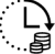 Mieten