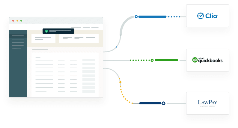 Nota integrates with your tools