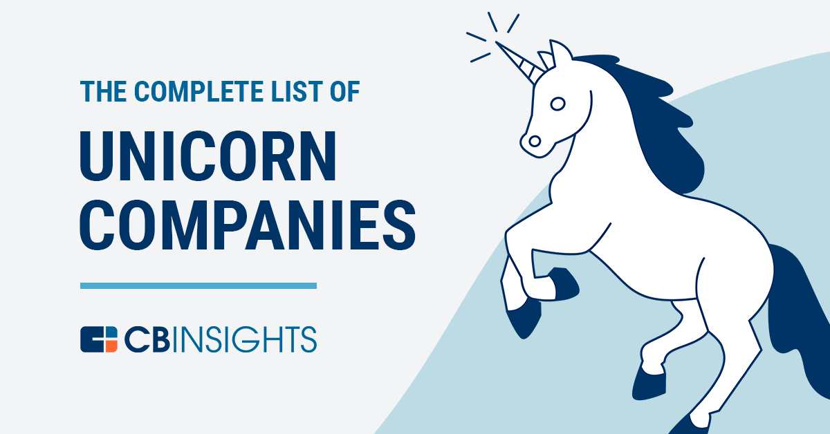 The Complete List Of Unicorn Companies