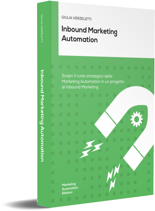 Inbound Marketing Automation