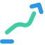 approval software - improve performance