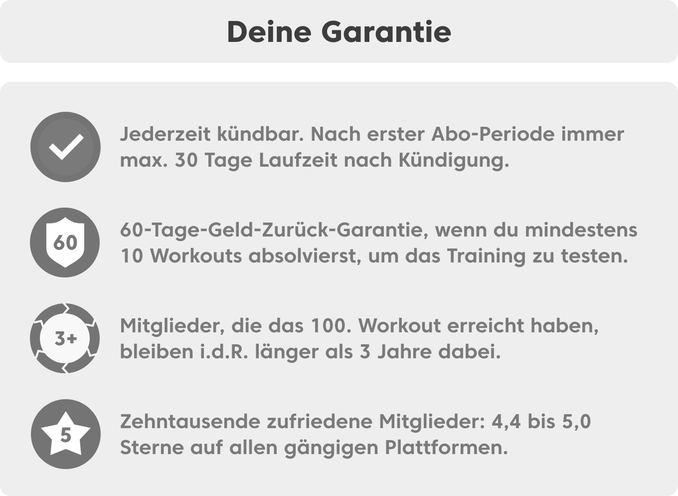 Garantie: Keine Kündigungsfrist.