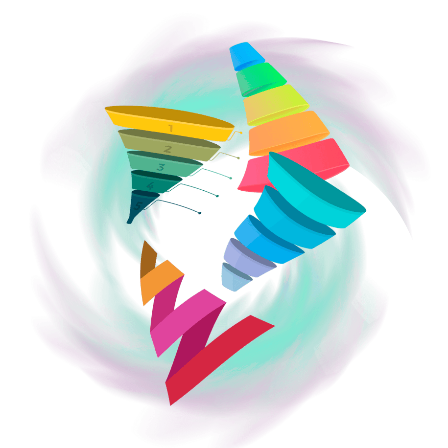 Embudos Multidimensionales