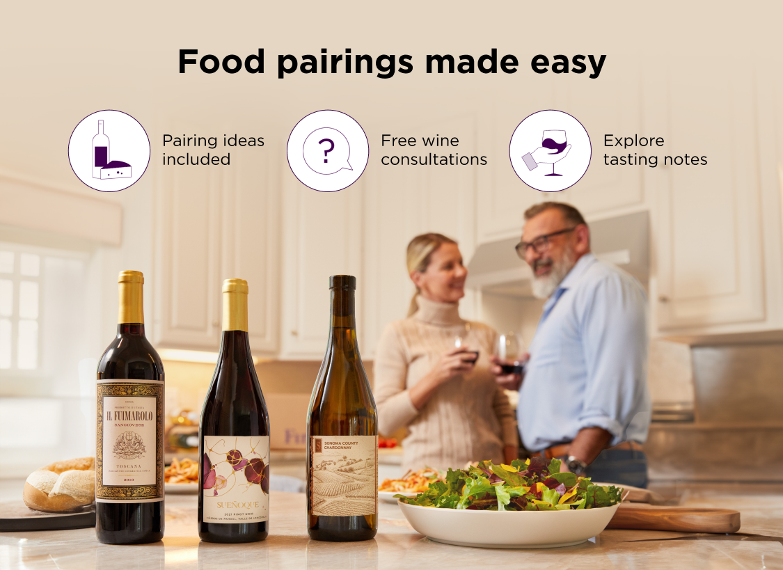 couple drinking firstleaf wine in background, with callouts of how firstleaf makes food pairings easy