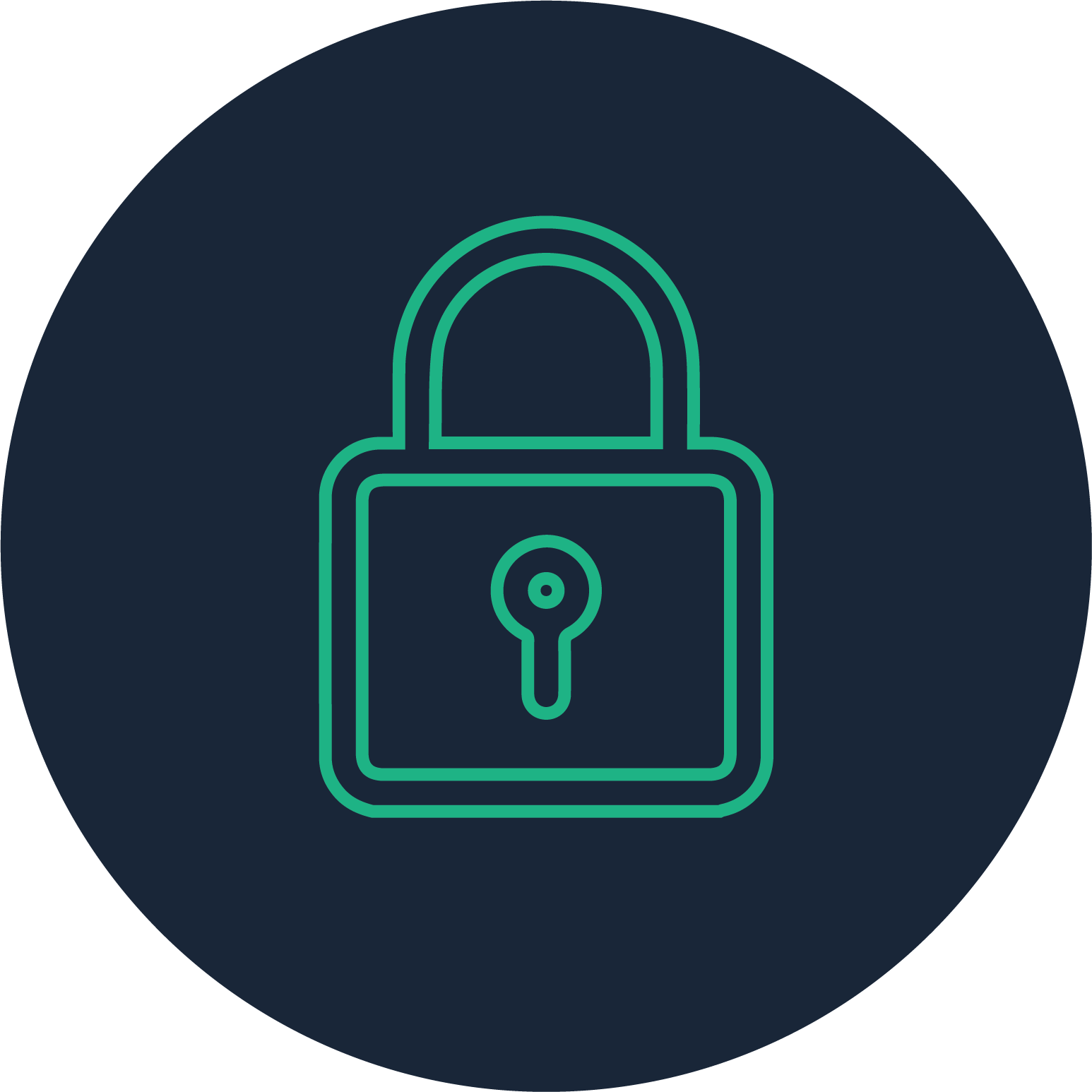 Data Encrypted