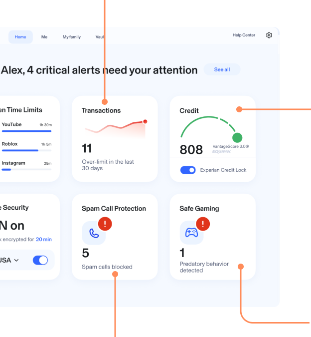 Aura Dashboard on a Desktop view showing Parental Controls, Identity Protection, Spam Call Protection, & more proactive protection.