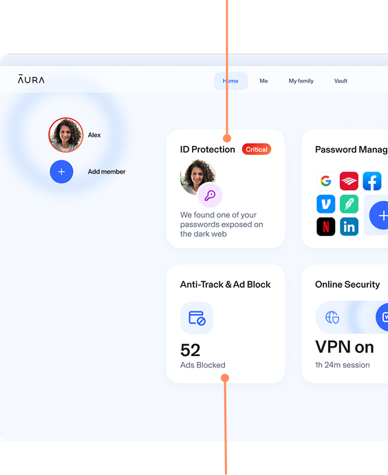 Aura Dashboard showing each feature. ID Protection, Password Manager, Anti-Track & Ad Blocker, Safe Browsing, Online Security, Antivirus