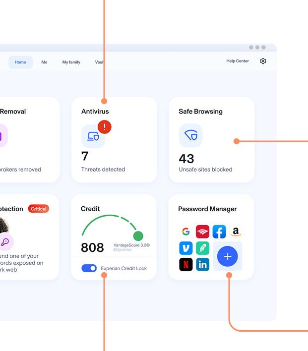 Aura Dashboard showing each feature. ID Protection, Password Manager, Anti-Track & Ad Blocker, Safe Browsing, Online Security, Antivirus