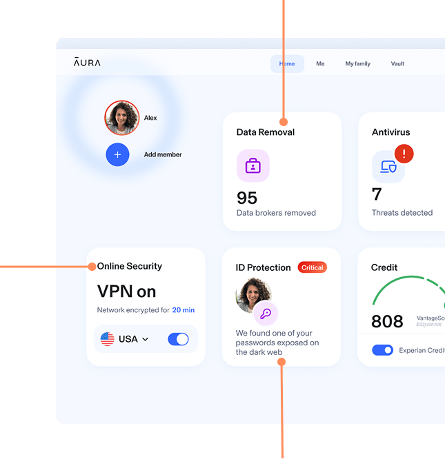 Aura Dashboard showing each feature. ID Protection, Password Manager, Anti-Track & Ad Blocker, Safe Browsing, Online Security, Antivirus