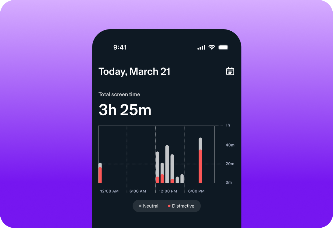 Showing screen time as 3 hours, 25 minutes for today, March 21.