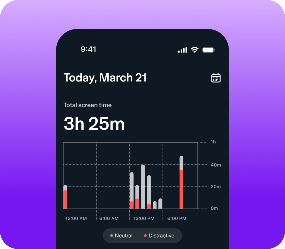Showing screen time as 3 hours, 25 minutes for today, March 21.