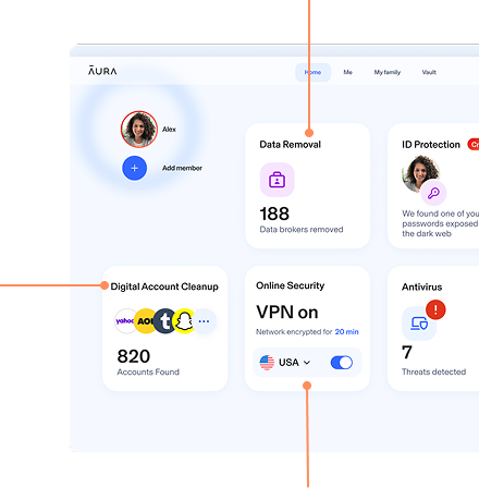 Aura Dashboard showing each feature. ID Protection, Password Manager, Anti-Track & Ad Blocker, Safe Browsing, Online Security, Antivirus