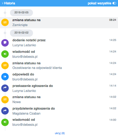 historia obsługi zgłoszenia