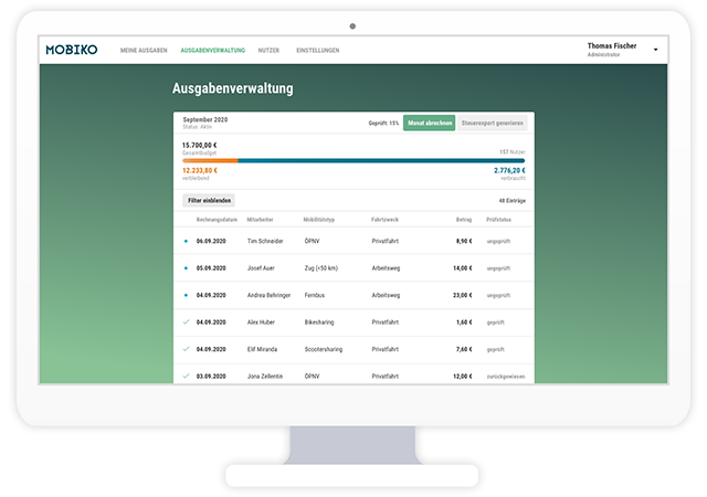 MOBIKO Features - Das Digitale Mobilitätsbudget Als Benefit Für Ihre ...