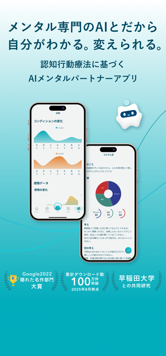 メンタル専門のAIとだから自分がわかる。変えられる。認知行動療法に基づくAIメンタルパートナーアプリ。Google Play 2022 隠れた名作部門大賞、累計ダウンロード数100万件突破（2025年8月時点）、早稲田大学との共同研究。