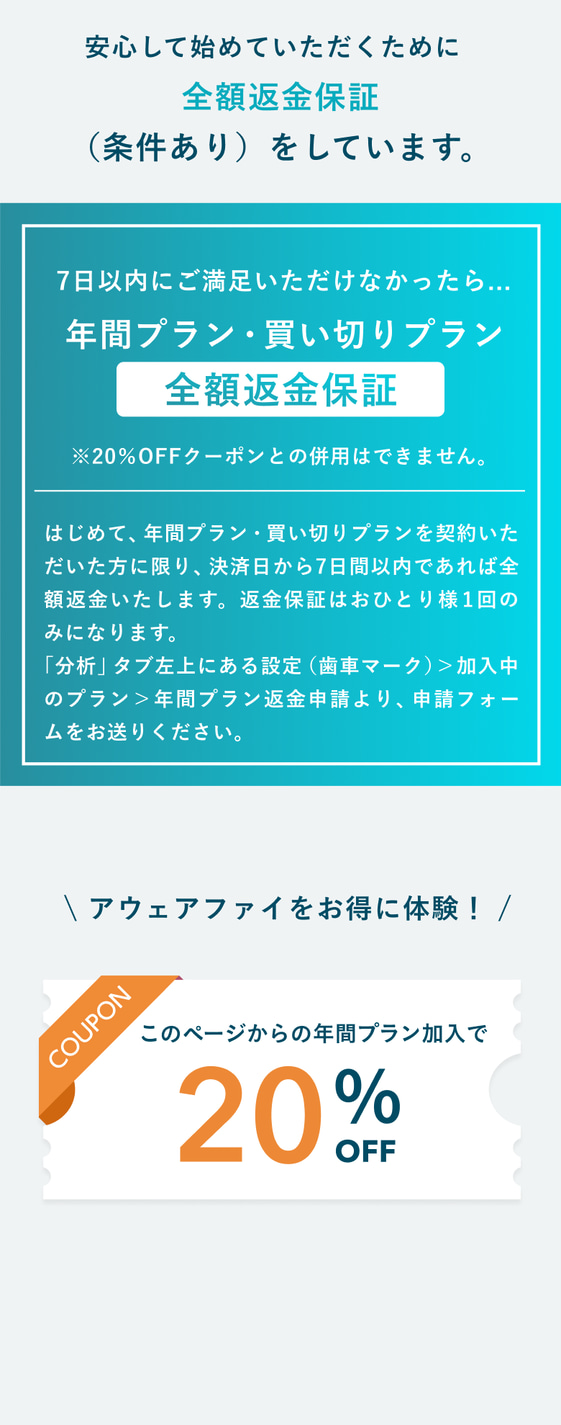 安心して始めていただくために、全額返金保証（条件あり）をしています。7日以内にご満足いただけなかったら、年間プラン・買い切りプランを全額返金。※20%OFFクーポンとの併用はできません。はじめて契約した方に限り、決済日から7日間以内であれば全額返金（お一人様一回のみ）。「分析」タブ左上の設定（歯車マーク）＞加入中のプラン＞年間プラン返金申請から申請フォームを送ります。アウェアファイをお得に体験！このページからの年間プラン加入で20%OFFクーポン。