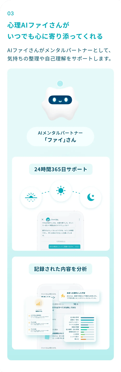 ③心理AIファイさんがいつでも心に寄り添ってくれる：AIファイさんがメンタルパートナーとして、気持ちの整理や自己理解をサポートします。24時間365日のサポート。記録された内容はAIが自動で分析。