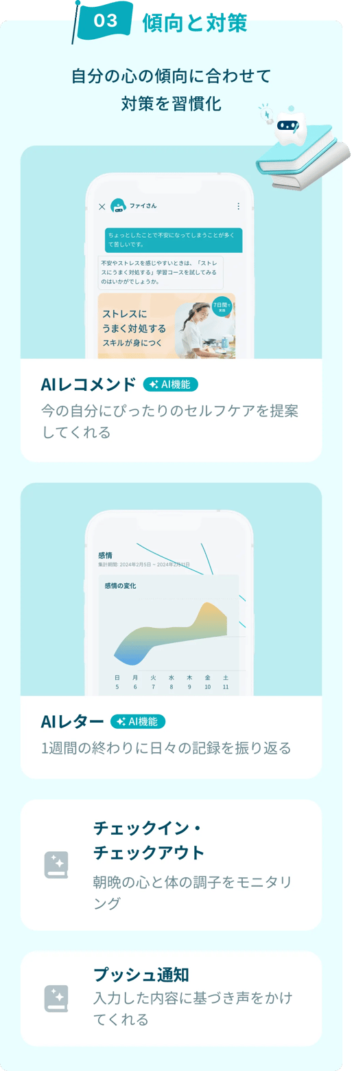 傾向と対策ができるアプリ機能の紹介。自分の心の傾向に合わせて対策を習慣化。AIレコメンド：今の自分にぴったりのセルフケアを提案してくれる。AIレター：1週間の終わりに日々の記録を振り返る。チェックイン・チェックアウト：朝晩の心と体の調子をモニタリング。プッシュ通知：入力した内容に基づき声をかけてくれる
