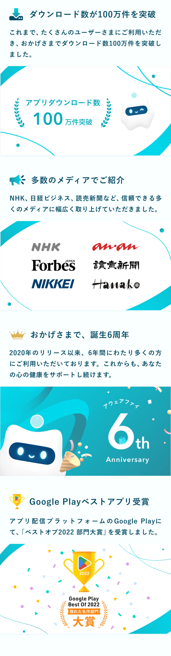 ダウンロード数が100万件を突破。NHK、日経ビジネス、読売新聞、anan、Forbes JAPAN、Hanakoなど多数のメディアで紹介。2020年のリリースから6周年。Google Playベストオブ2022 部門大賞を受賞。