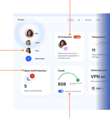 Aura Dashboard showing various features including: Identity Protection, Password Manager, 24/7 US-based Customer Support, Spam & Junk Mail Removal, & more.