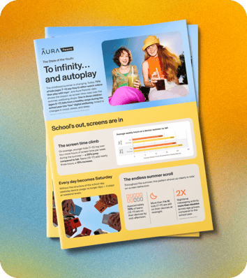 Thumbnail showing Aura State of the Youth Report