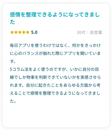 「感情を整理できるようになってきました」星5.0 30代自営業 毎日アプリを使うわけではなく、何かをきっかけに心のバランスが崩れた際にアプリを開いています。 5コラム法をよく使うのですが、いかに自分の目線でしか物事を判断できていないかを実感させられます。自分に起きたことをあらゆる方面から考えることで感情を整理できるようになってきました。