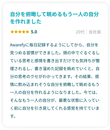 「自分を俯瞰して眺めるもう一人の自分を作れました」星5.0 20代会社員 Awarefyに毎日記録するようにしてから、自分を見つめる習慣ができました。頭の中でぐるぐるしている思考と感情を書き出すだけでも気持ちが整理されるし、書き溜めた記録を眺めていくと、自分の思考のクセがわかってきます。その結果、感情に飲み込まれそうな自分を俯瞰して眺めるもう一人の自分を作れるようになりました。今では、そんなもう一人の自分が、最悪な状態に入っていく前に自分を引き戻してくれる感覚を持てています。