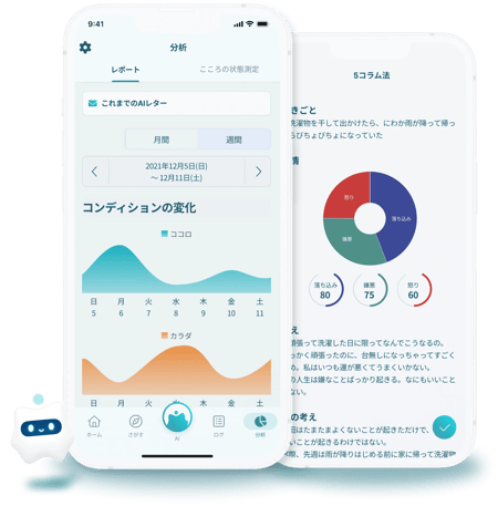 AIメンタルパートナー アウェアファイ画面イメージ