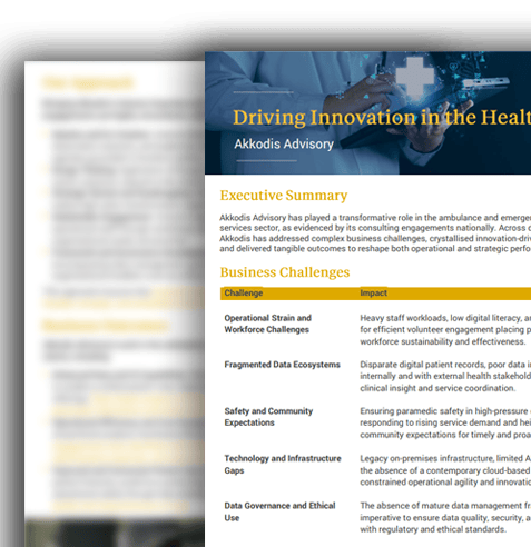 Tech-enabled Business Transformation