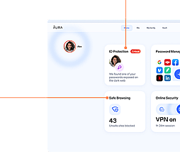 Aura Dashboard showing various features including: Identity Protection, Password Manager, 24/7 US-based Customer Support, Spam & Junk Mail Removal, & more.