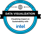 Tableau Specialist Badge