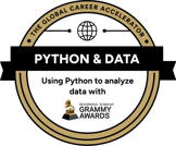 SQL Specialist Badge