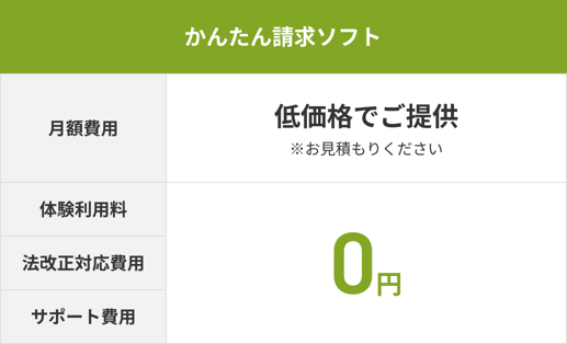 低価格で請求ソフトをご提供！法改正対応やサポートに関する追加費用はありません。