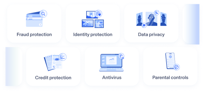 Aura has Various Protection options like Fraud protection, Credit protection, Identity protection, Antivirus, Parental controls, & Data privacy