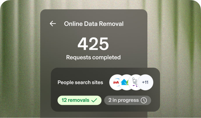 Interface displaying 425 completed data removal requests from people search sites, with 12 removals completed and 2 in progress.
