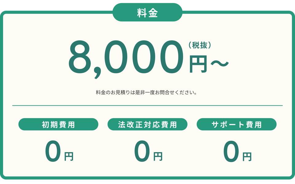 料金8,000円、初期費用０円、法改正対応費用0円、サポート費用０円