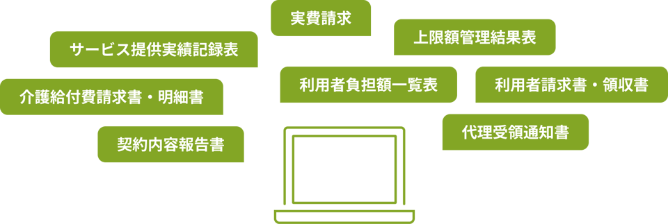 請求業務に必要な帳票をすべてワンクリックで作成！