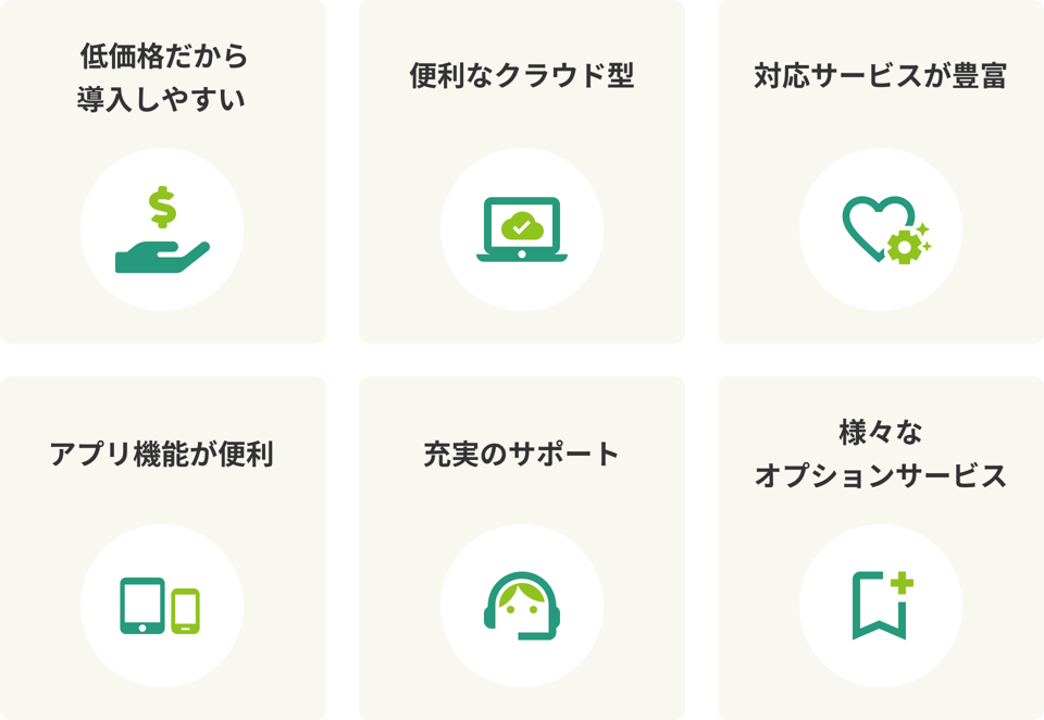 低価格、クラウド型、豊富な対応サービスが魅力の介護ソフトです。