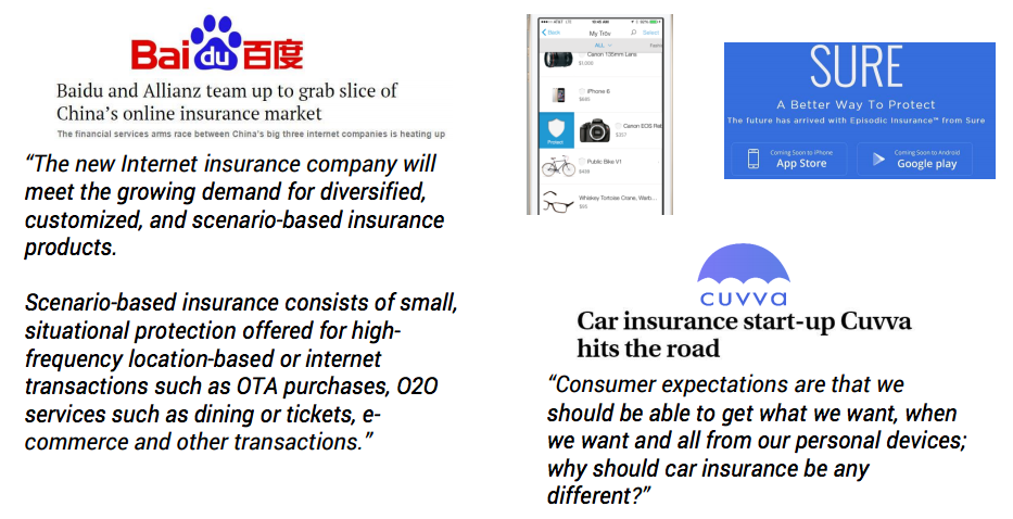 Car Insurance Names - Cars and Plane Models