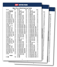 Beyer Speed Figures Chart